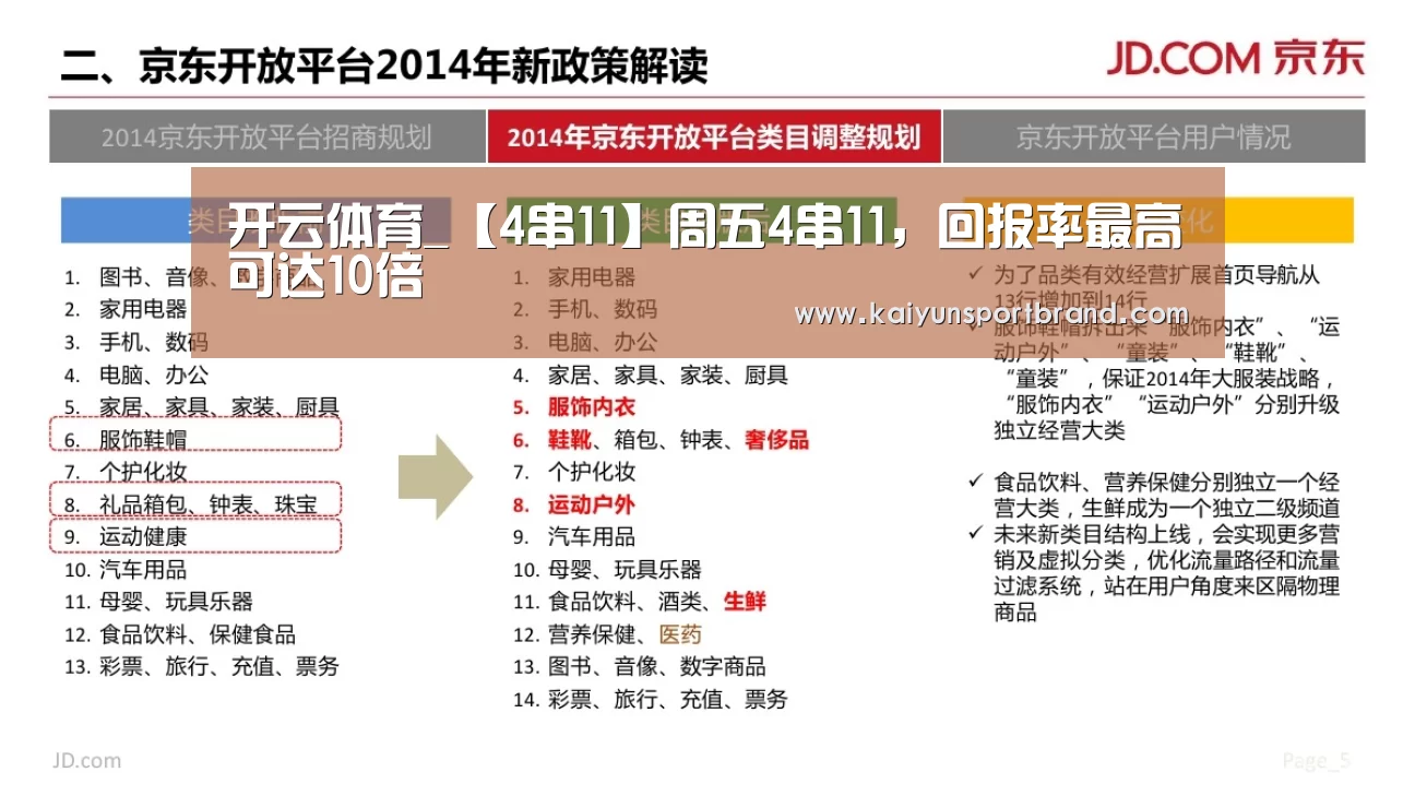 开云体育_【4串11】周五4串11,回报率最高可达10倍(图2) 开云官网